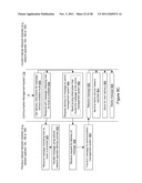 System and Method for Routing a Call to a Mobile Device Associated with     Multiple Communication Profiles diagram and image