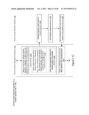 System and Method for Routing a Call to a Mobile Device Associated with     Multiple Communication Profiles diagram and image