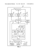 DEVICE FOR ROUND TRIP TIME MEASUREMENTS diagram and image