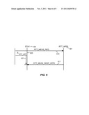 DEVICE FOR ROUND TRIP TIME MEASUREMENTS diagram and image