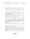 METHOD AND NETWORK NODE FOR SENDING A MESSAGE TO A PLURALITY OF DEVICES OF     A USER diagram and image