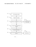 ELECTRONIC SHORT MESSAGING AND ADVERTISING METHOD AND DEVICE diagram and image