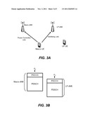 Control channel interference mitigation diagram and image