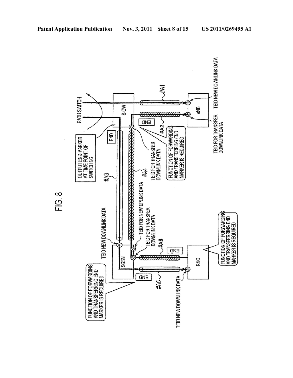 MOBILE COMMUNICATION METHOD, RADIO ACCESS APPARATUS, AND GATEWAY APPARATUS - diagram, schematic, and image 09