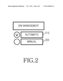 APPARATUS AND METHOD FOR AUTOMATIC SIM CARD SELECTION ACCORDING TO NETWORK     ENVIRONMENT IN DUAL MODE diagram and image