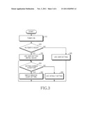 APPARATUS AND METHOD FOR AUTOMATIC SIM CARD SELECTION ACCORDING TO NETWORK     ENVIRONMENT IN DUAL MODE diagram and image