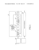 APPARATUS AND METHOD FOR PREVENTING TRANSMISSION DEGRADATION IN WIRELESS     COMMUNICATION SYSTEM diagram and image