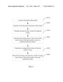 MOBILE PHONE AND STATUS CONTROL METHOD THEREOF diagram and image