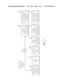 SYSTEM GAMING diagram and image