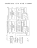 SYSTEM GAMING diagram and image