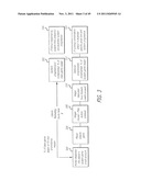 SYSTEM GAMING diagram and image