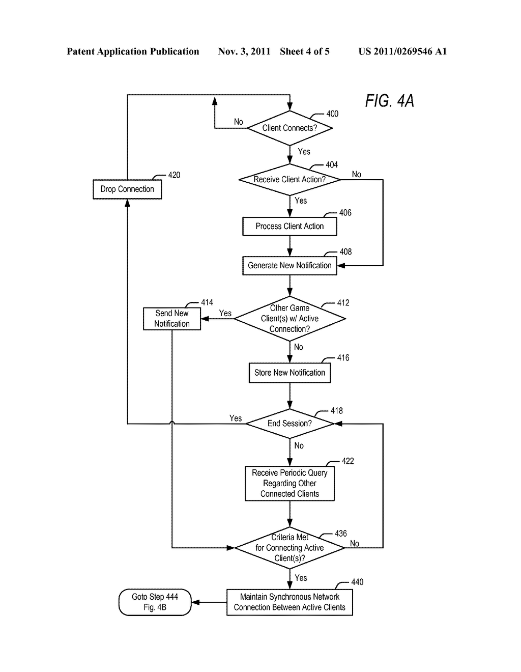 SYSTEM FOR SYNCHRONOUS AND ASYNCHRONOUS GAMING MODES - diagram, schematic, and image 05