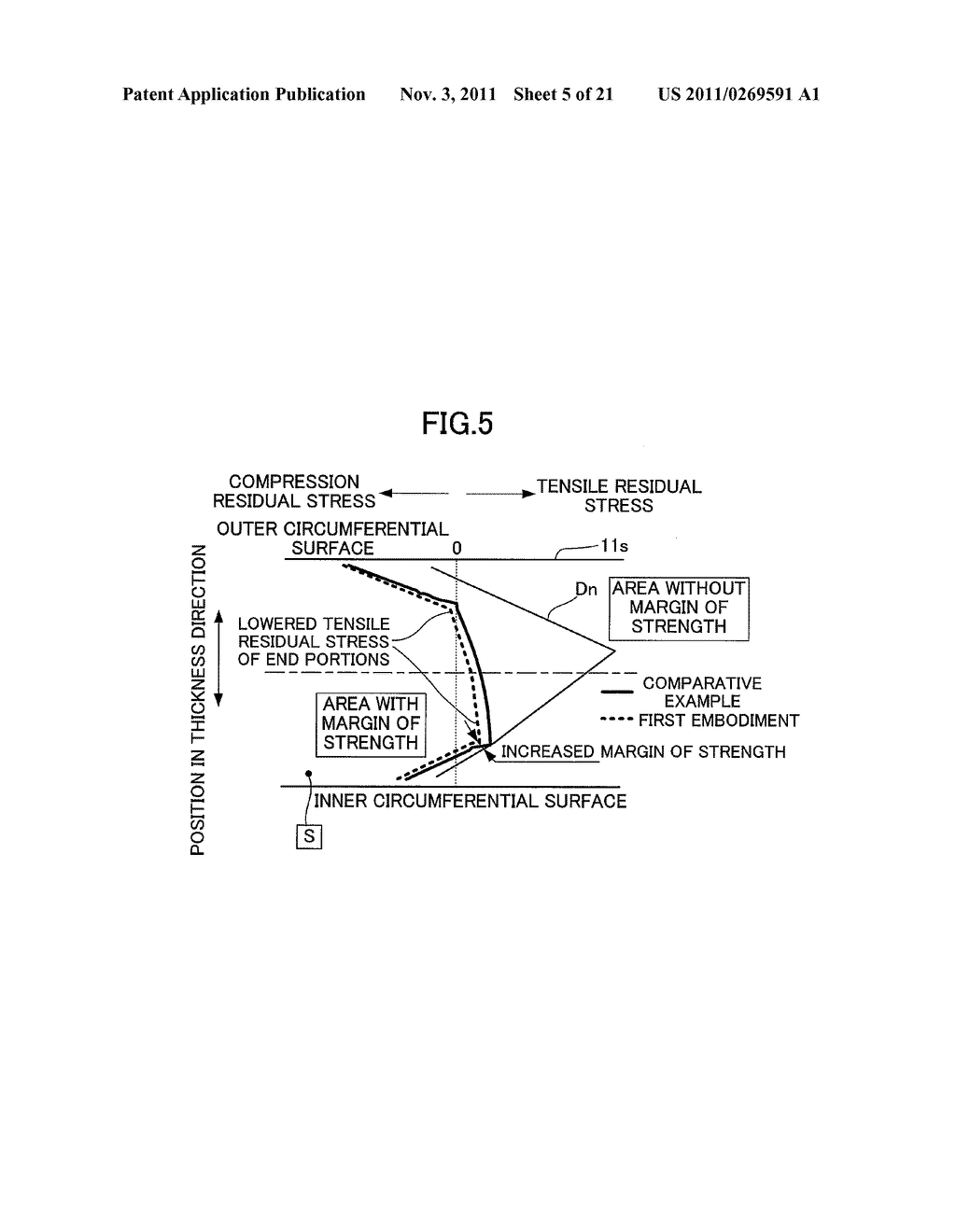 METAL RING AND METHOD OF PRODUCING THE SAME - diagram, schematic, and image 06