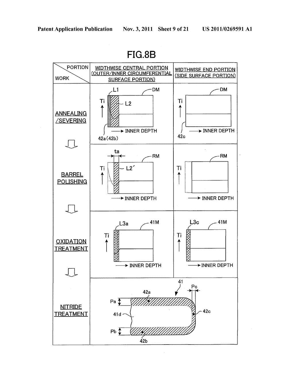 METAL RING AND METHOD OF PRODUCING THE SAME - diagram, schematic, and image 10