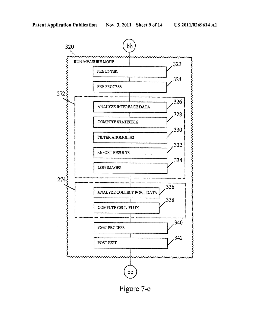 Blood Processing Apparatus with Robust Outflow Process Control - diagram, schematic, and image 10