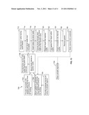 METHODS AND SYSTEMS FOR CONTROLLING LIQUIDS IN MULTIPLEX ASSAYS diagram and image