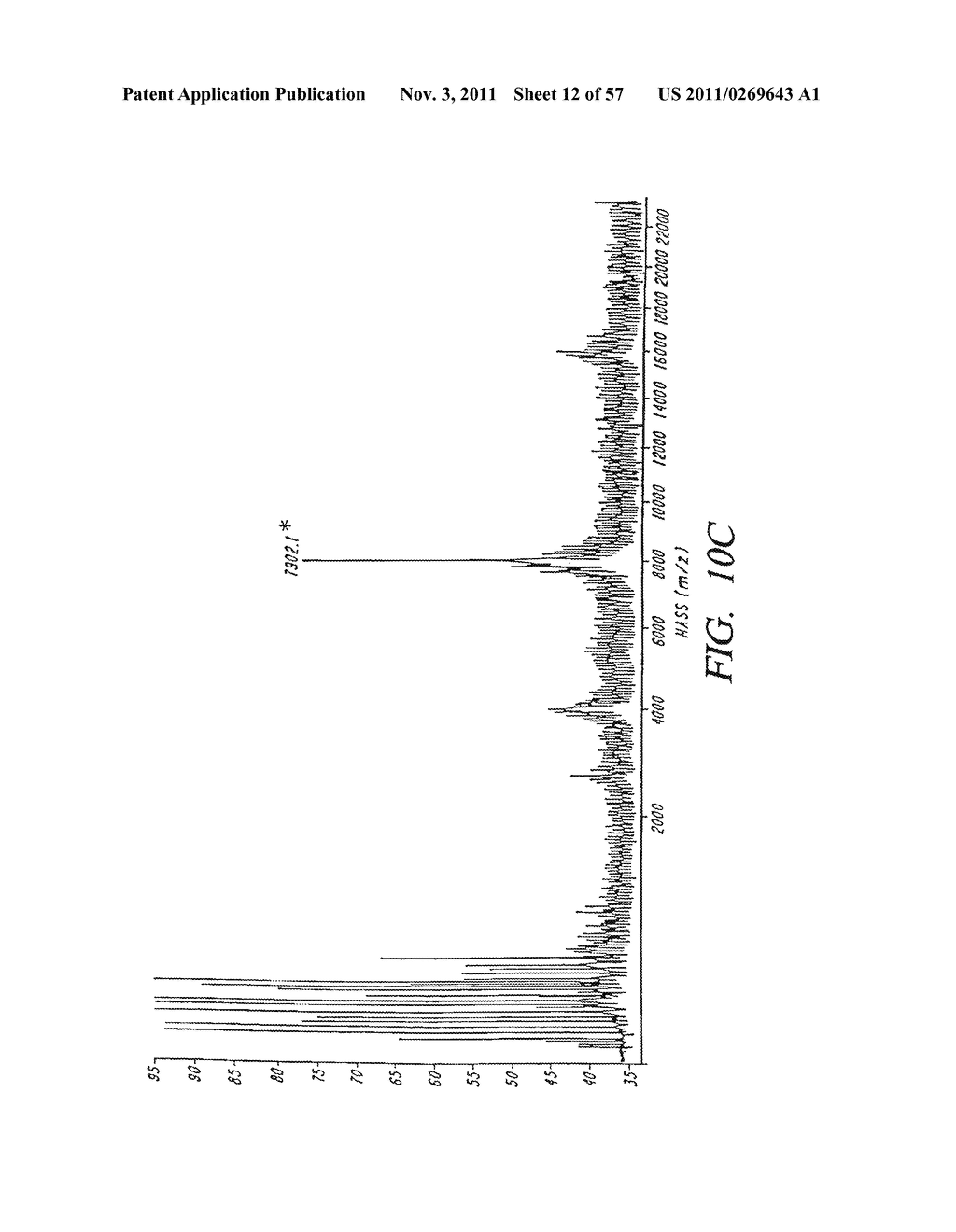 MASS SPECTROMETRIC METHODS FOR DETECTING MUTATIONS IN A TARGET NUCLEIC     ACID - diagram, schematic, and image 13