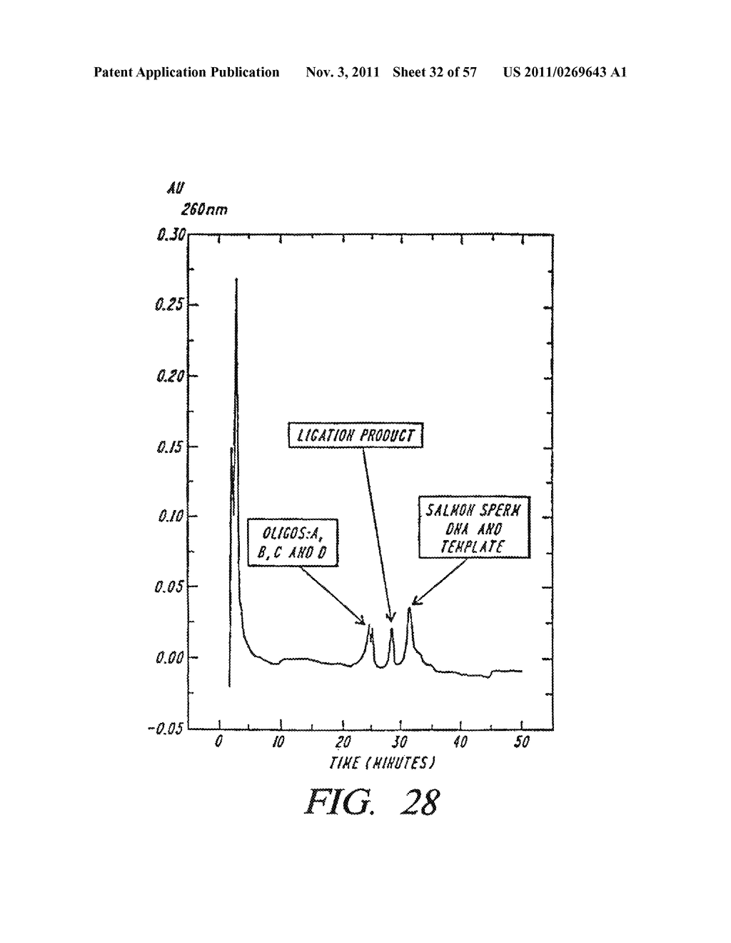 MASS SPECTROMETRIC METHODS FOR DETECTING MUTATIONS IN A TARGET NUCLEIC     ACID - diagram, schematic, and image 33