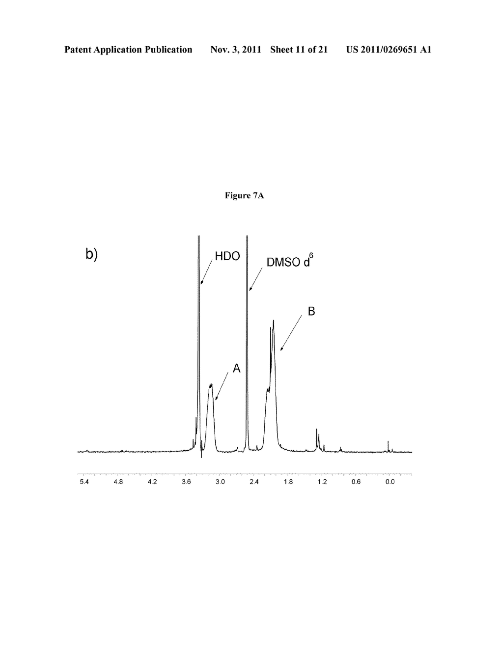 Water-Soluble Degradable Synthetic Vinyl Polymers and Related Methods - diagram, schematic, and image 12