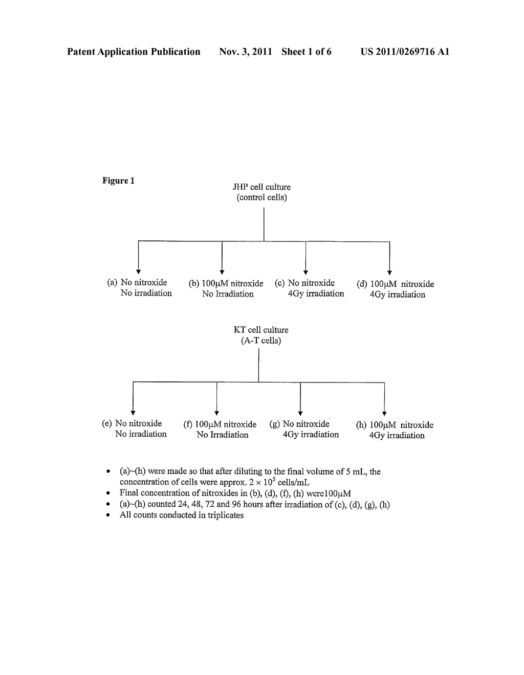 ANTIOXIDANT COMPOUNDS AND METHODS OF THEIR USE - diagram, schematic, and image 02