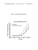 NEUROGENESIS BY MODULATING ANGIOTENSIN diagram and image