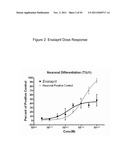 NEUROGENESIS BY MODULATING ANGIOTENSIN diagram and image