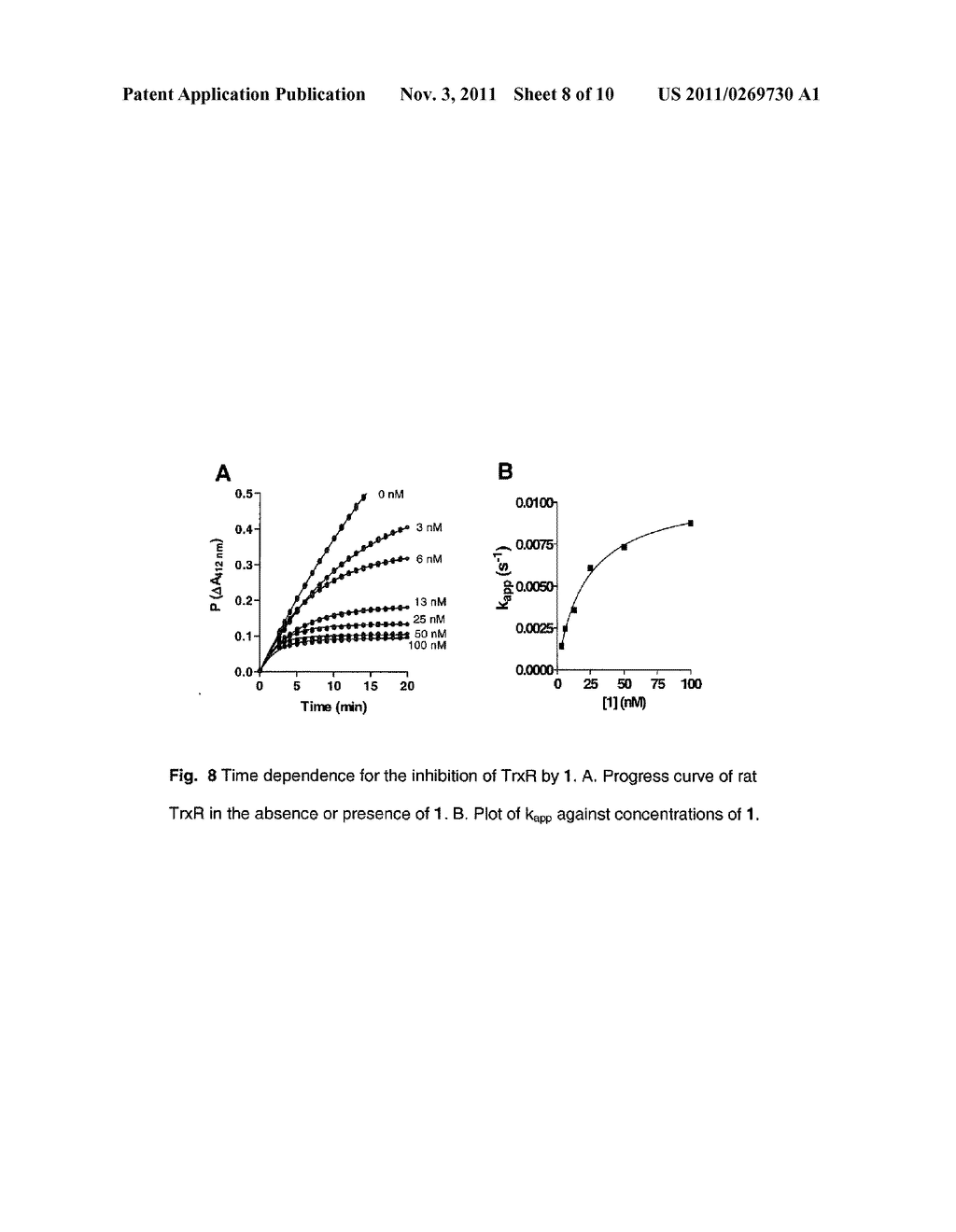 Metal Complexes of Thiourea and Derivatives as Metal Delivering     Anti-Cancer and Anti-Inflammatory Agents - diagram, schematic, and image 09