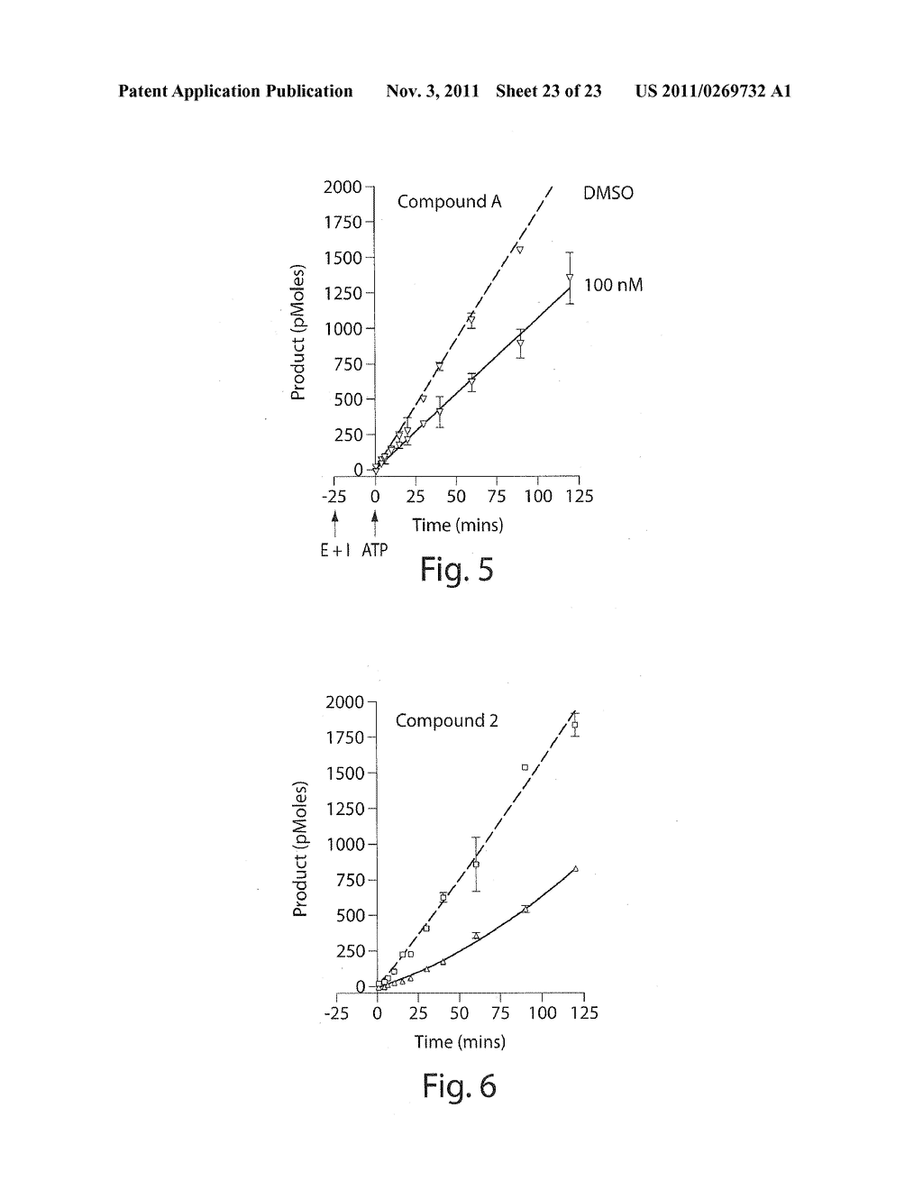 DRUG DISCOVERY METHODS - diagram, schematic, and image 24