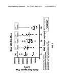 COMPOSITIONS AND METHODS FOR TREATING VASCULAR, AUTOIMMUNE, AND     INFLAMMATORY DISEASES diagram and image