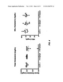 COMPOSITIONS AND METHODS FOR TREATING VASCULAR, AUTOIMMUNE, AND     INFLAMMATORY DISEASES diagram and image