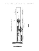 COMPOSITIONS AND METHODS FOR TREATING VASCULAR, AUTOIMMUNE, AND     INFLAMMATORY DISEASES diagram and image