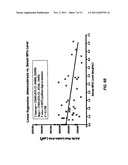 COMPOSITIONS AND METHODS FOR TREATING VASCULAR, AUTOIMMUNE, AND     INFLAMMATORY DISEASES diagram and image