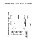 COMPOSITIONS AND METHODS FOR TREATING VASCULAR, AUTOIMMUNE, AND     INFLAMMATORY DISEASES diagram and image