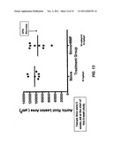 COMPOSITIONS AND METHODS FOR TREATING VASCULAR, AUTOIMMUNE, AND     INFLAMMATORY DISEASES diagram and image