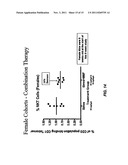 COMPOSITIONS AND METHODS FOR TREATING VASCULAR, AUTOIMMUNE, AND     INFLAMMATORY DISEASES diagram and image