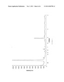 PRECURSOR PHASE AND USE THEREOF FOR PREPARING THE MAGNESIUM TETRAHYDRATE     SALT OF AN OMEPRAZOLE ENANTIOMER diagram and image