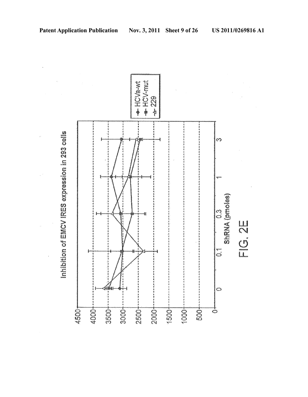 Inhibition of Viral Gene Expression Using Small Interfering RNA - diagram, schematic, and image 10