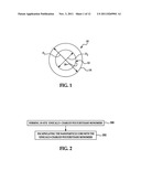 METHOD OF FORMING IONICALLY-CHARGED, ENCAPSULATED COLORANT NANOPARTICLES diagram and image