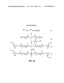 METHOD OF FORMING IONICALLY-CHARGED, ENCAPSULATED COLORANT NANOPARTICLES diagram and image