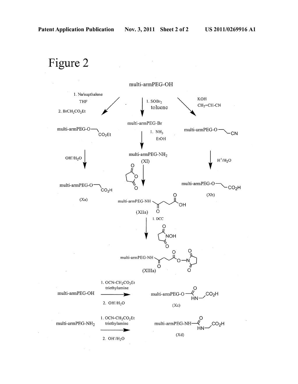 TISSUE ADHESIVES WITH MODIFIED ELASTICITY - diagram, schematic, and image 03