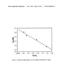 Self-Assembled Proteins and Related Methods and Protein Structures diagram and image