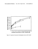 Self-Assembled Proteins and Related Methods and Protein Structures diagram and image