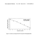 Self-Assembled Proteins and Related Methods and Protein Structures diagram and image