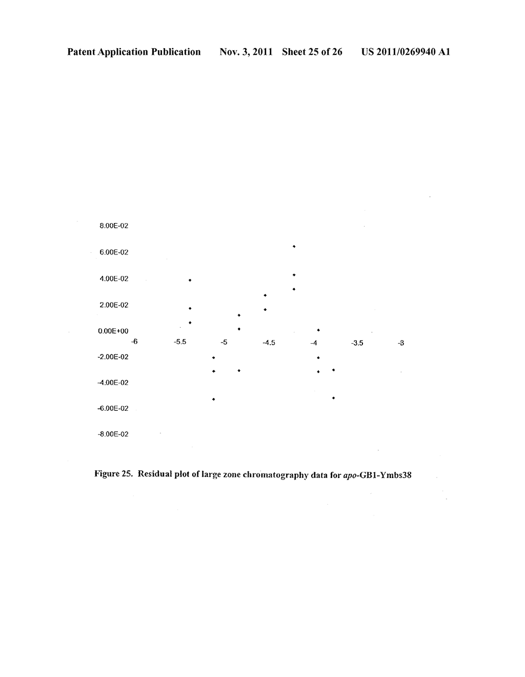 Self-Assembled Proteins and Related Methods and Protein Structures - diagram, schematic, and image 26