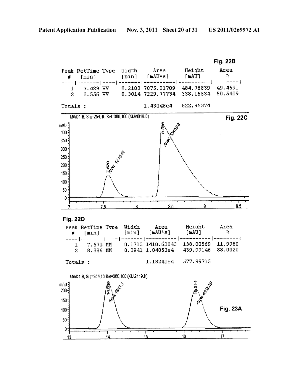 NOVEL TRICYCLIC CHIRAL COMPOUNDS AND THEIR USE IN ASYMMETRIC CATALYSIS - diagram, schematic, and image 21