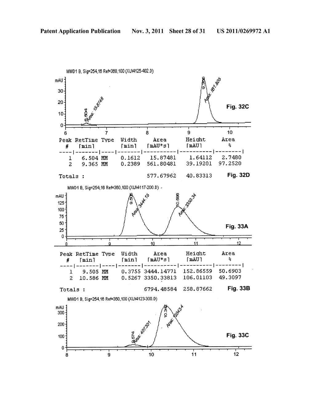 NOVEL TRICYCLIC CHIRAL COMPOUNDS AND THEIR USE IN ASYMMETRIC CATALYSIS - diagram, schematic, and image 29