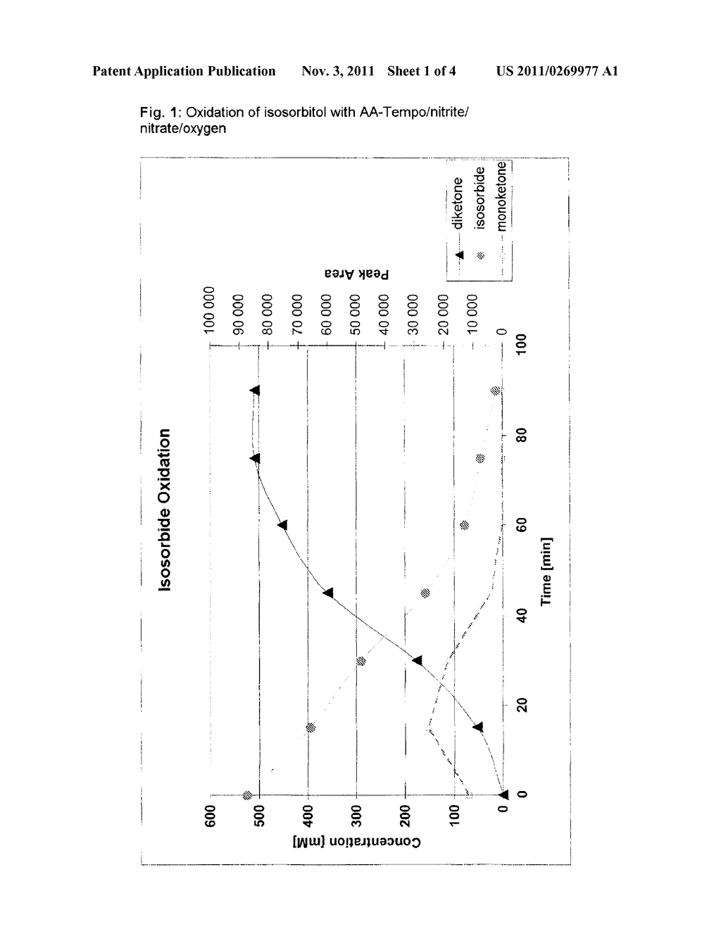 METHOD FOR PRODUCING 2,6-DIOXABICYCLO-(3.3.0)-OCTANE-4,8-DIONE - diagram, schematic, and image 02