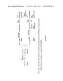 Pre-Esterification Of Primary Polyols To Improve Solubility In Solvents     Used In The Polyol Process diagram and image