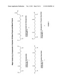 Pre-Esterification Of Primary Polyols To Improve Solubility In Solvents     Used In The Polyol Process diagram and image