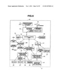 ELECTRICALLY-OPERATED CURVING CONTROL DEVICE diagram and image